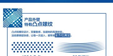 情趣用品加盟新機(jī)遇 杜蕾斯凸點螺紋涼感12只裝代理與設(shè)計服務(wù)全解析