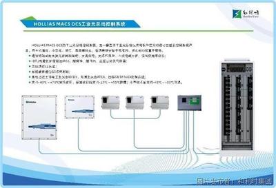 智能控制 安全可信 和利時受邀參加第二十二屆中國國際投洽會，引領(lǐng)計算機系統(tǒng)服務(wù)新篇章